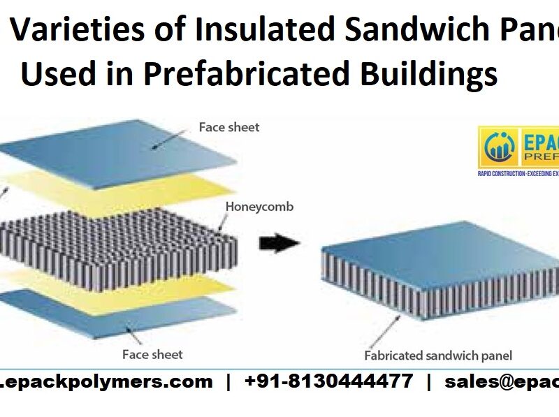 insulated puf panels