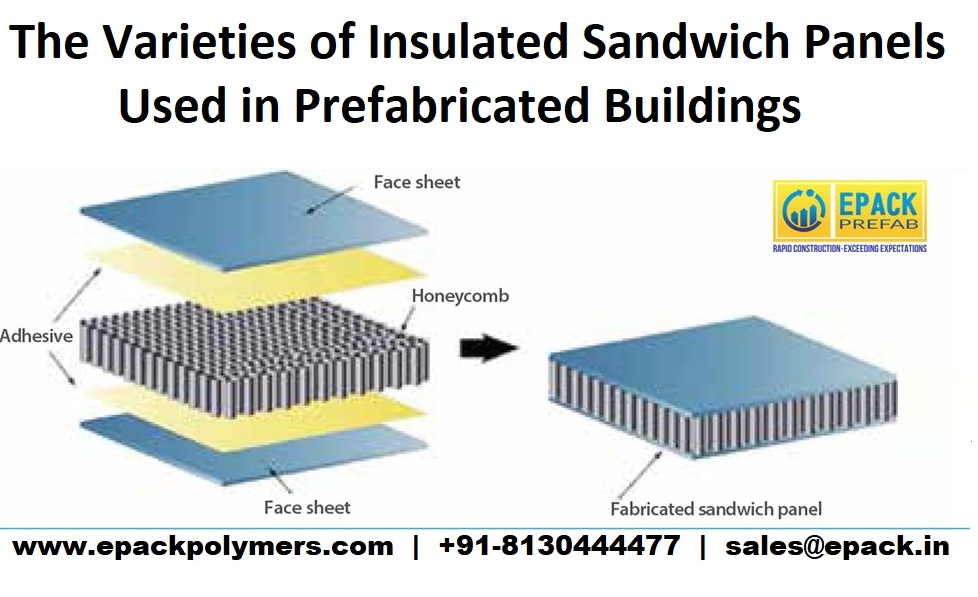 insulated puf panels