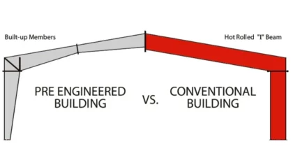 Peb Comparison