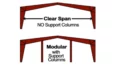 Clear Span