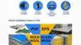 Different Types Of Sandwich Panels Prefab Construction