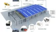 Foundation Design For Peb Steel Buildings