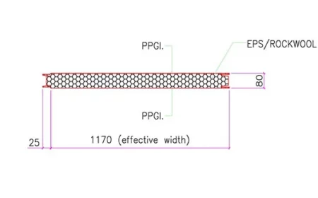 Epsf Wall Manufacturer