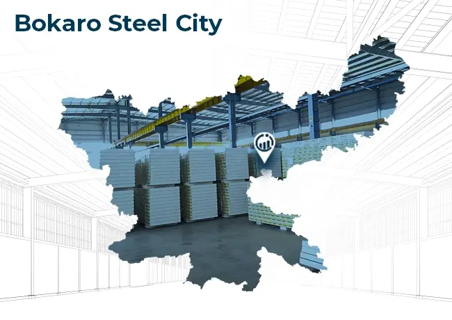 Sandwich Panels Manufacturer Bokaro Steel City
