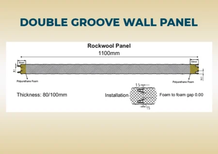 Wall Panel (Double Groove)
