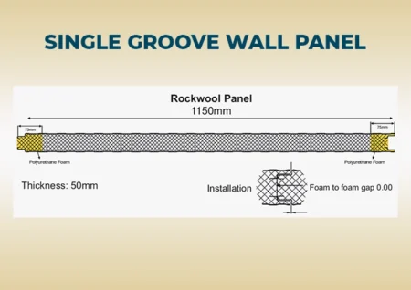 Wall Panel (Single Groove)