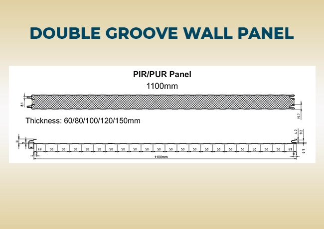 Wall Panel Double Groove
