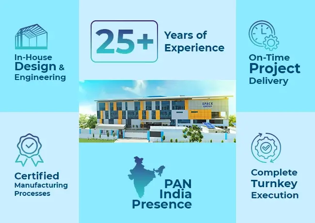 Why Choose Epack Prefab For Peb